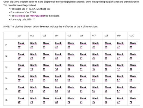 cc6 schedule|Line 6 .